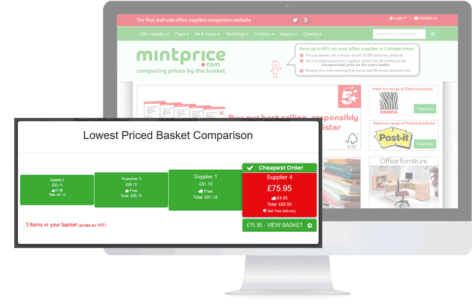 Mintprice.com